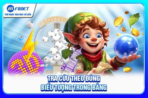 Tra cứu theo đúng biểu tượng trong bảng